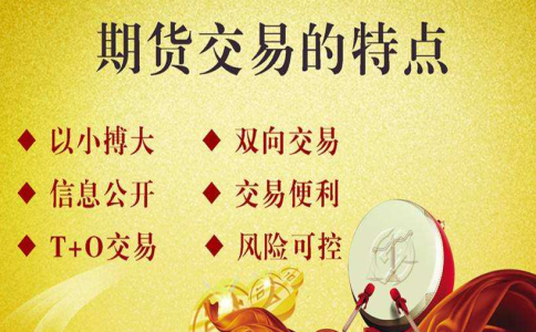 怎么做好期貨交易？行情分析系統的