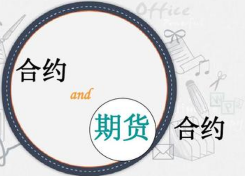 PTA期貨基礎(chǔ)知識(shí)介紹，PTA開(kāi)戶(hù)要求