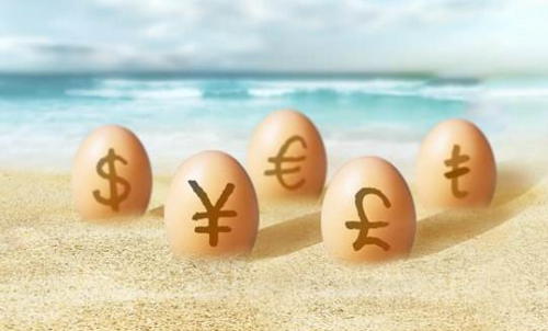 交易成本分析：做一手雞蛋期貨，需