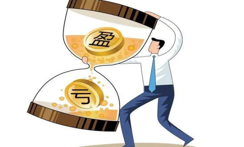 期貨虧損有度，怎樣做到何巧妙虧損？交