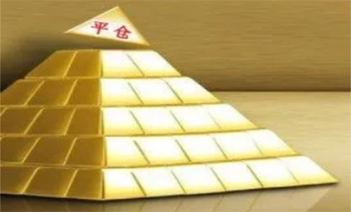 為什么期貨平倉失?。科谪浧絺}了不